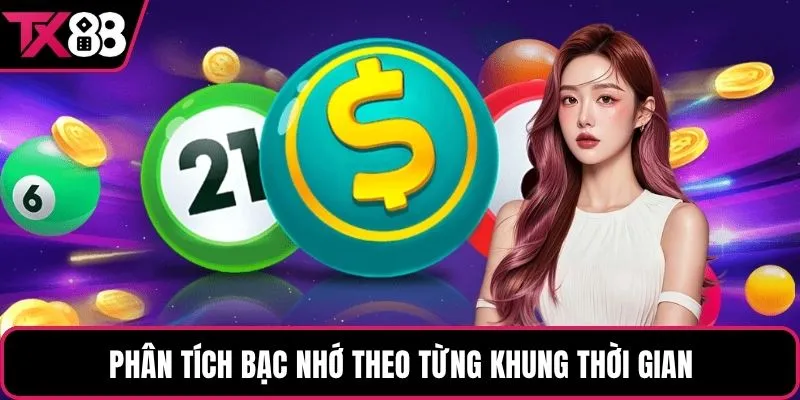 Phân tích bạc nhớ theo từng khung thời gian
